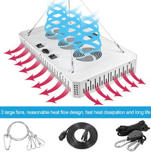 Full Spectrum 2000w LED Grow Light