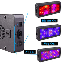 Full Spectrum 1200W Led Grow Light