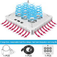 Full Spectrum 3000w LED Grow Light