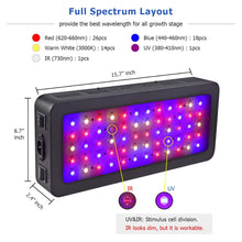 Full Spectrum 600W LED Grow Light